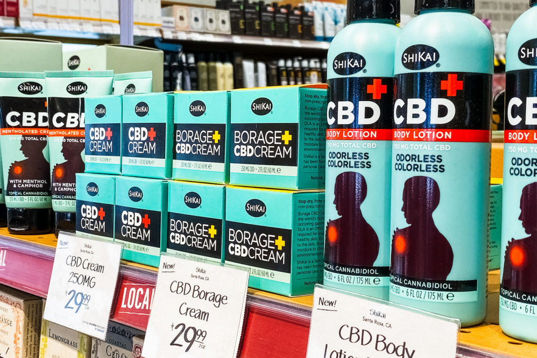 The Ultimate Checklist for Buying the Best CBD Products
